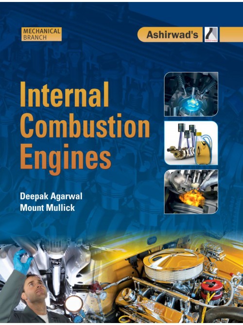 INTERNAL COMBUSTION ENGINES ( 7TH SEM)