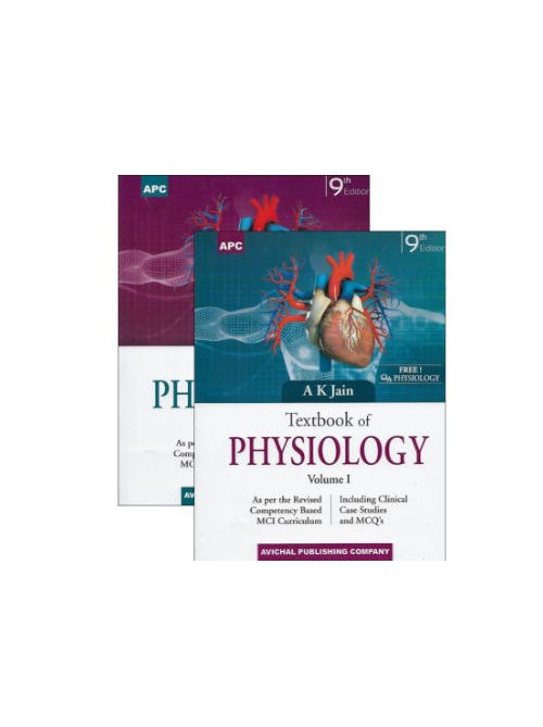 Textbook Of Physiology 