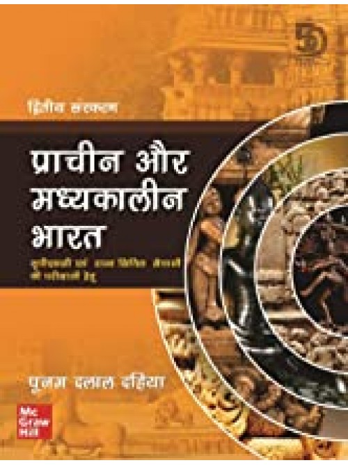 Prachin Aur Madhyakalin Bharat | à¤ªà¥à¤°à¤¾à¤šà¥€à¤¨ à¤”à¤° à¤®à¤§à¥à¤¯à¤•à¤¾à¤²à¥€à¤¨ à¤­à¤¾à¤°à¤¤  | Ancient & Medical India