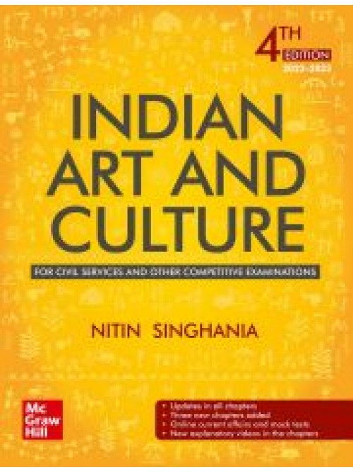 Indian Art and Culture for Civil Services and other competitive examinations | Bharatiya kala Evam Sanskriti | à¤­à¤¾à¤°à¤¤à¥€à¤¯ à¤•à¤²à¤¾ à¤à¤µà¤‚ à¤¸à¤‚à¤¸à¥à¤•à¥ƒà¤¤à¤¿ 
