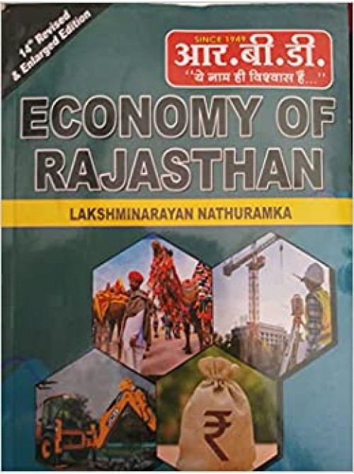 Economy Of Rajasthan